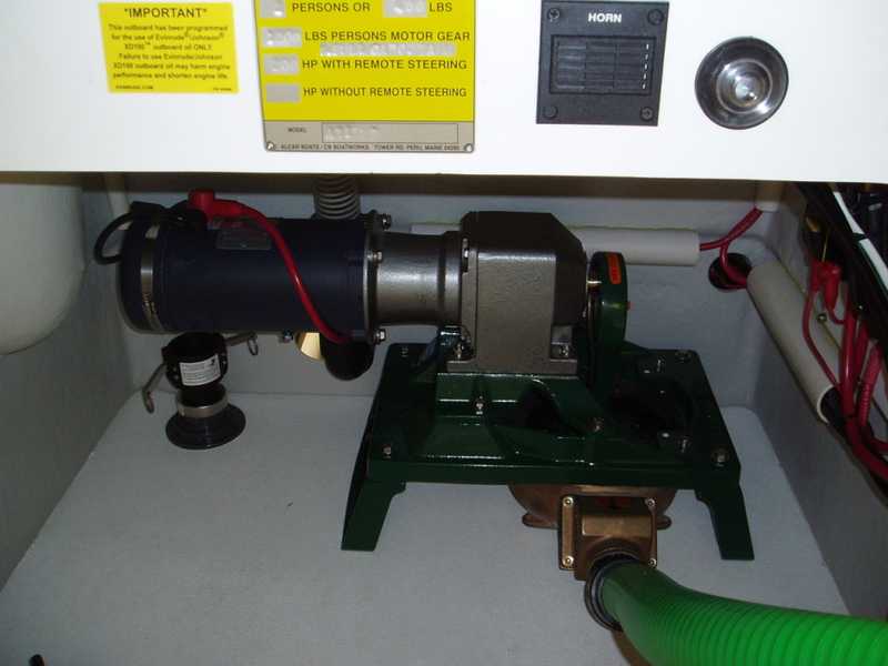 Pump Gear